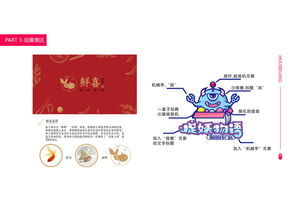 如何在非飽和市場挖掘潛力 商務咨詢服務的新機遇